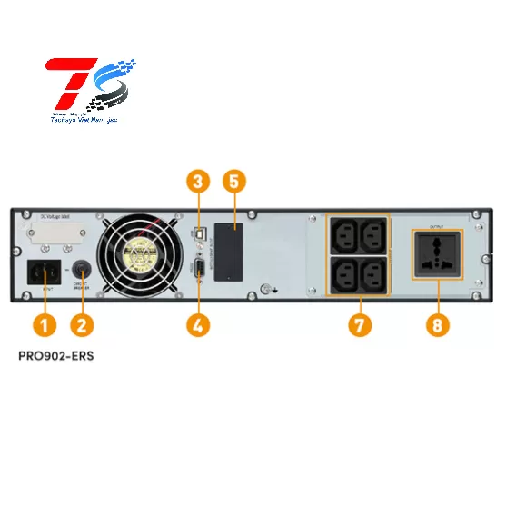 Bộ lưu điện UPS Prolink PRO902-ERS (2000VA/1800W)